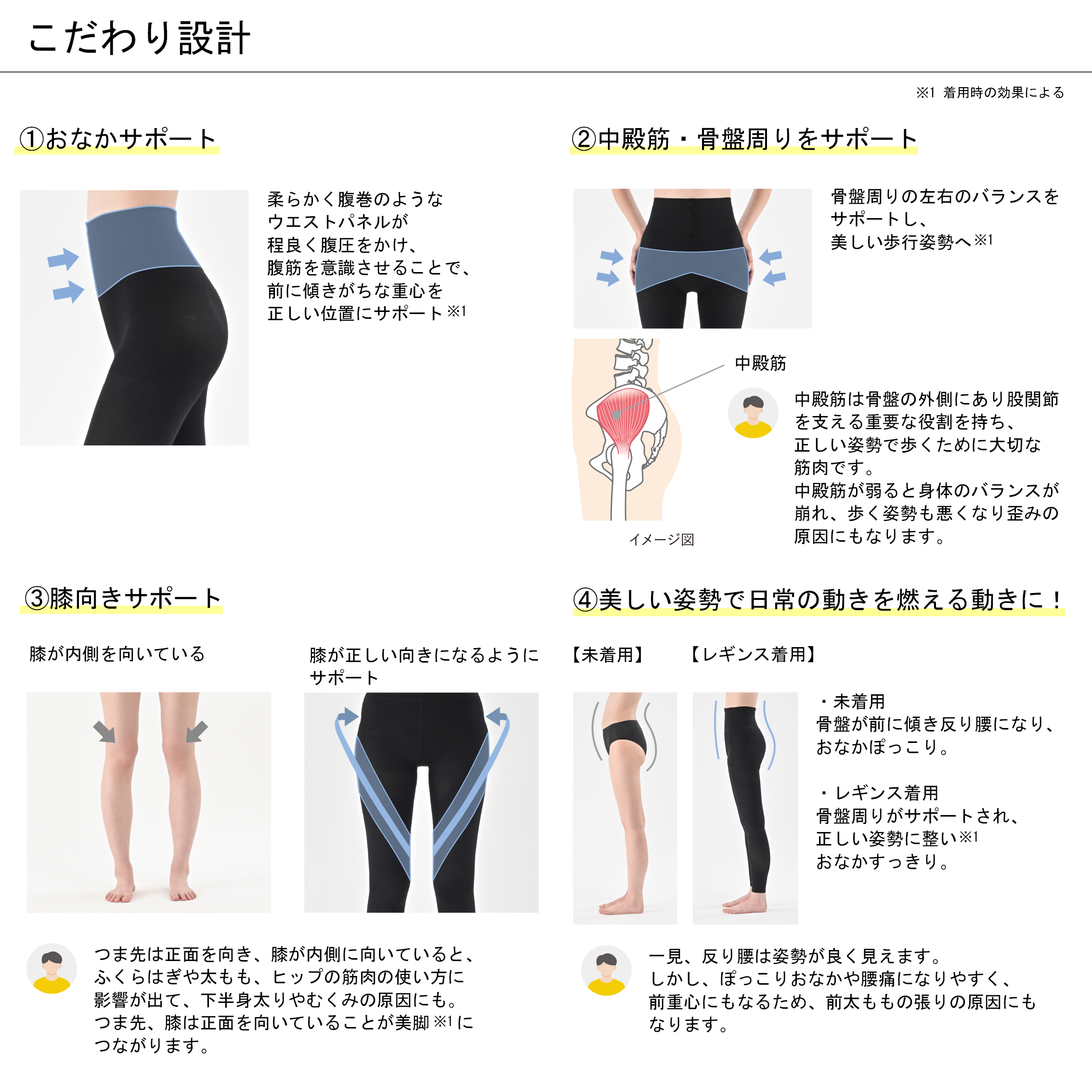 Be-fit 燃活サポート 美脚レギンスプラス 光電子 M/L/LL ブラック ー