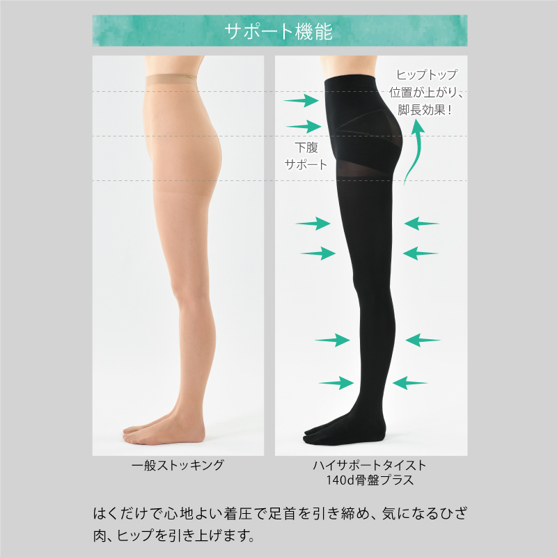 再入荷☆Be-fit ハイサポートタイスト 光電子 骨盤プラス L