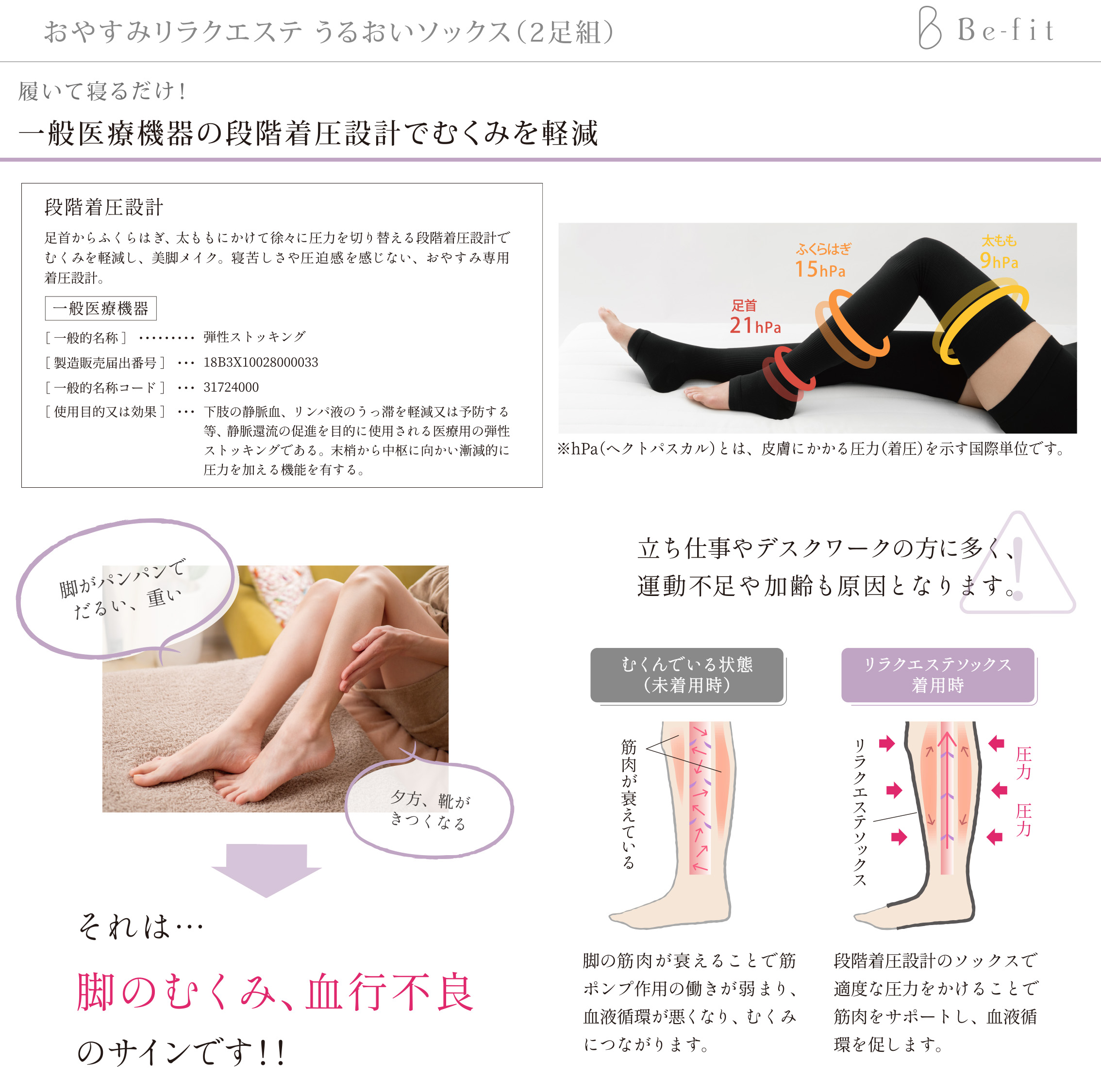 エル・ローズ　Befitおやすみリラクエステ　うるおいソックス（2足組）【一般医療機器】-