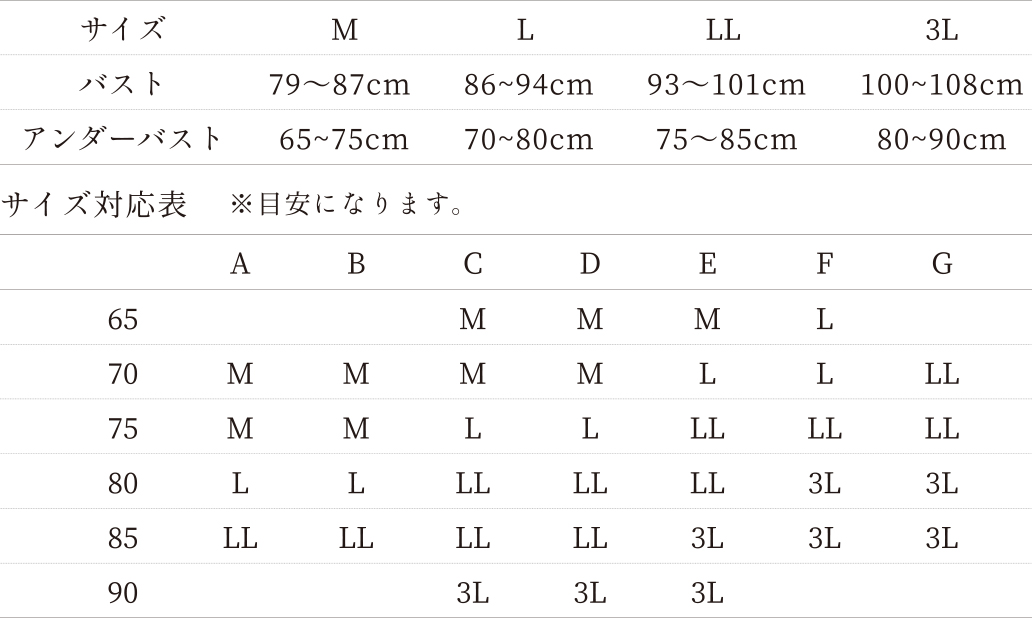 Be-fit おやすみリラクエステ レーシーブラ サイズ