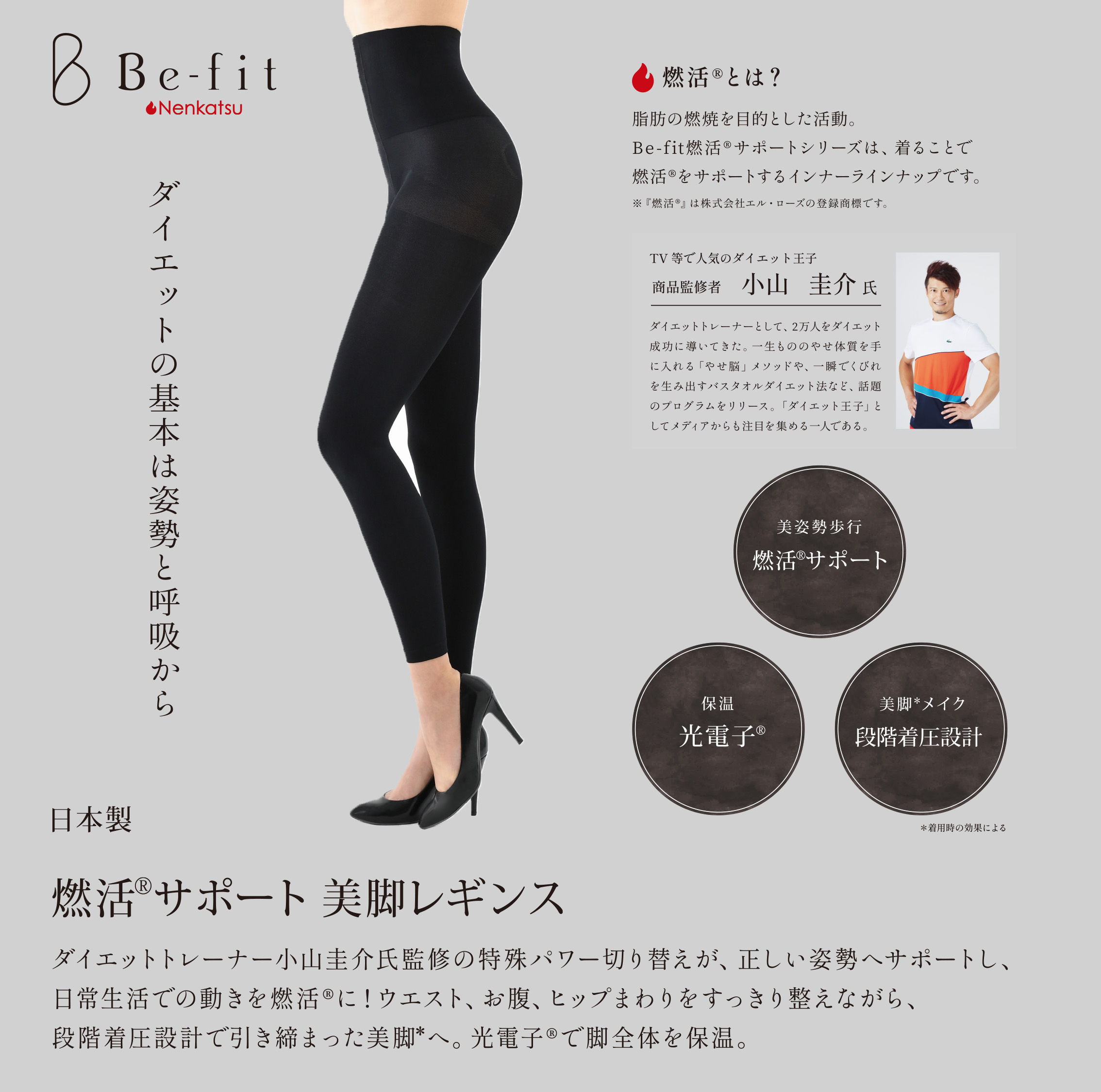 新発売☆Be-fit ビーフィット燃活サポート光電子レギンス L