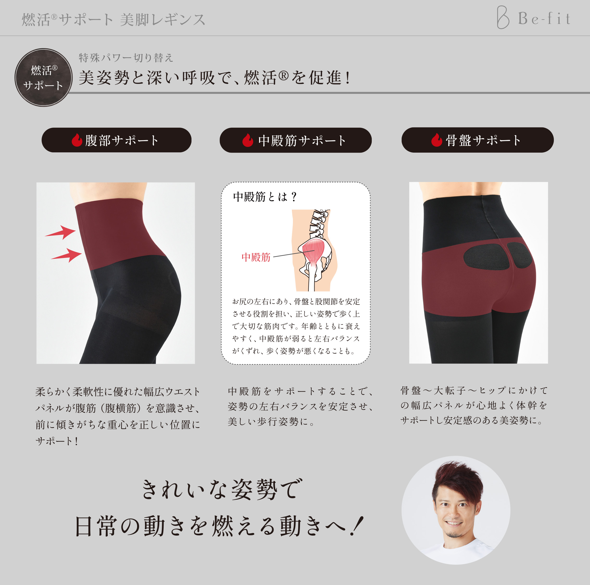 直送商品 Befit 燃活サポート 美脚レギンス Lサイズ