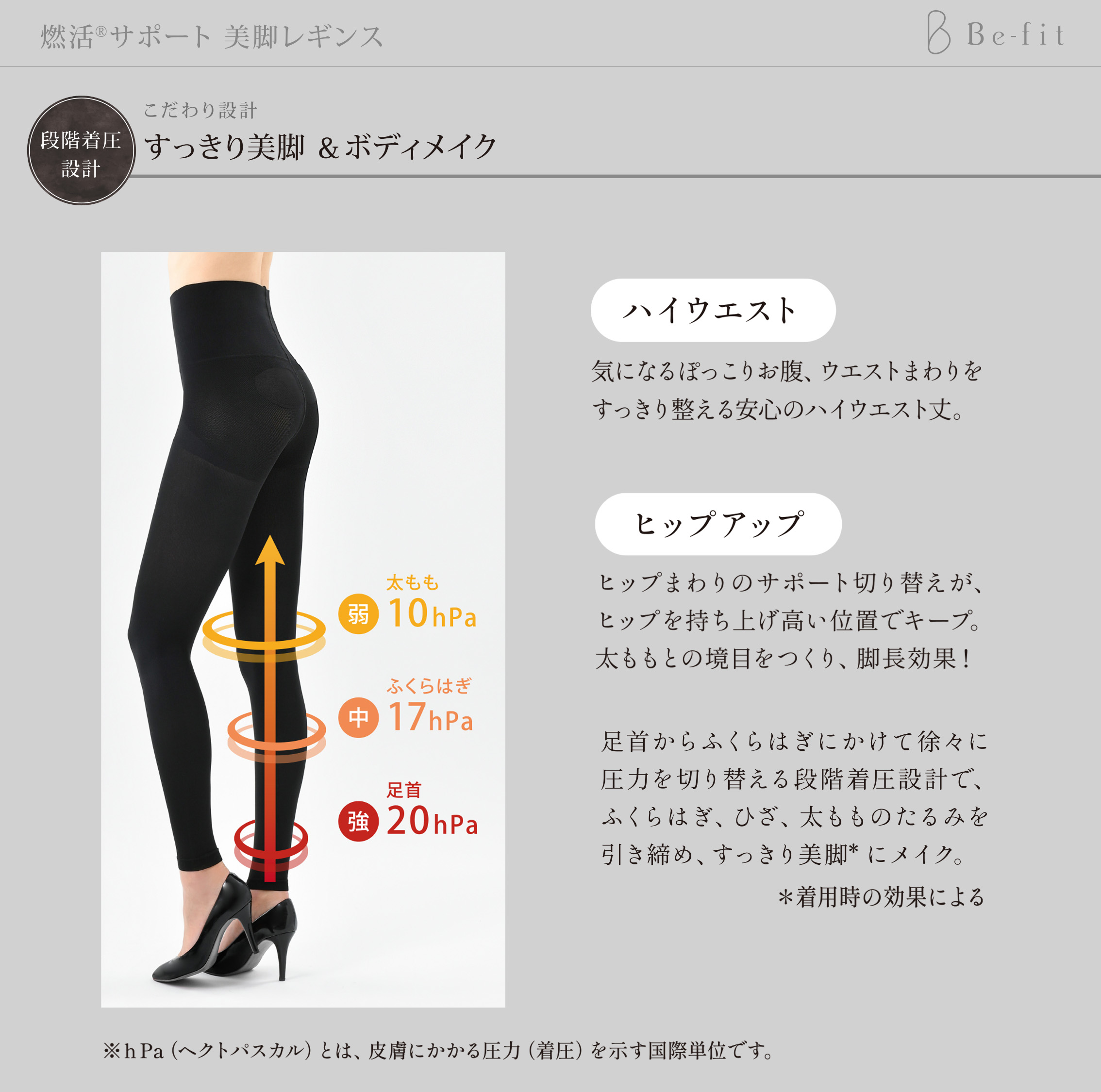 Mサイズ 光電子 Be-fit 燃活Rサポート 美脚レギンス /スパッツ