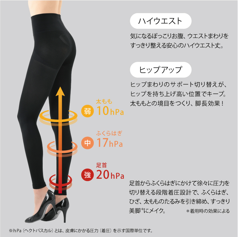 Be-fit 燃活サポート 美脚レギンス 光電子 M/MG/L/LL ブラック ー 株式