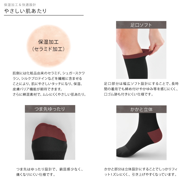 美脚応援！Be-fit＆Leg Drainage☆光電子ソックスセット S～M