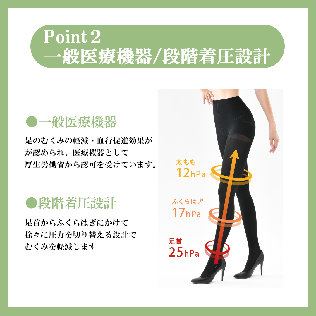 一般医療機器取得の段階着圧設計