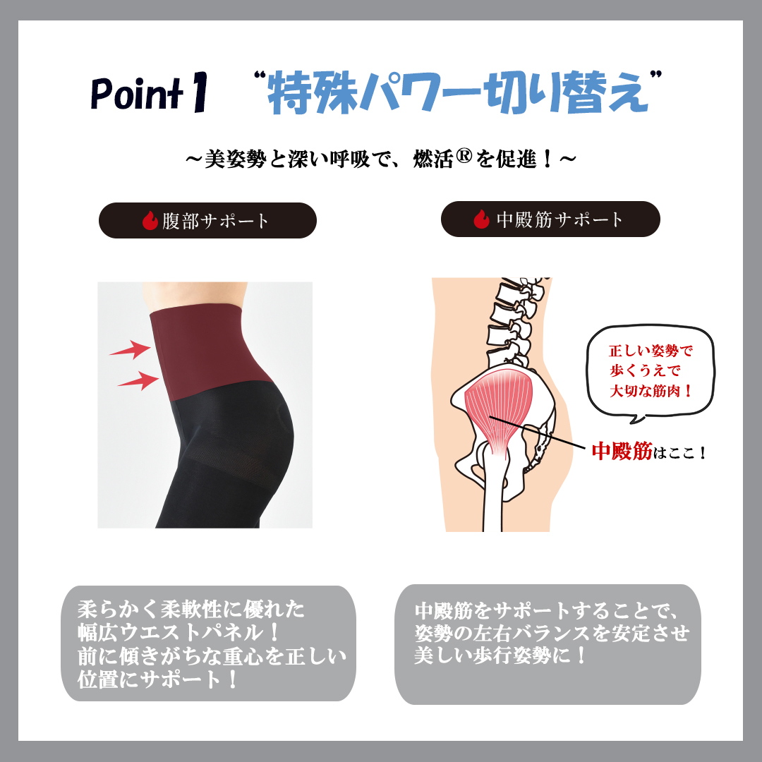 特殊パワー切り替え