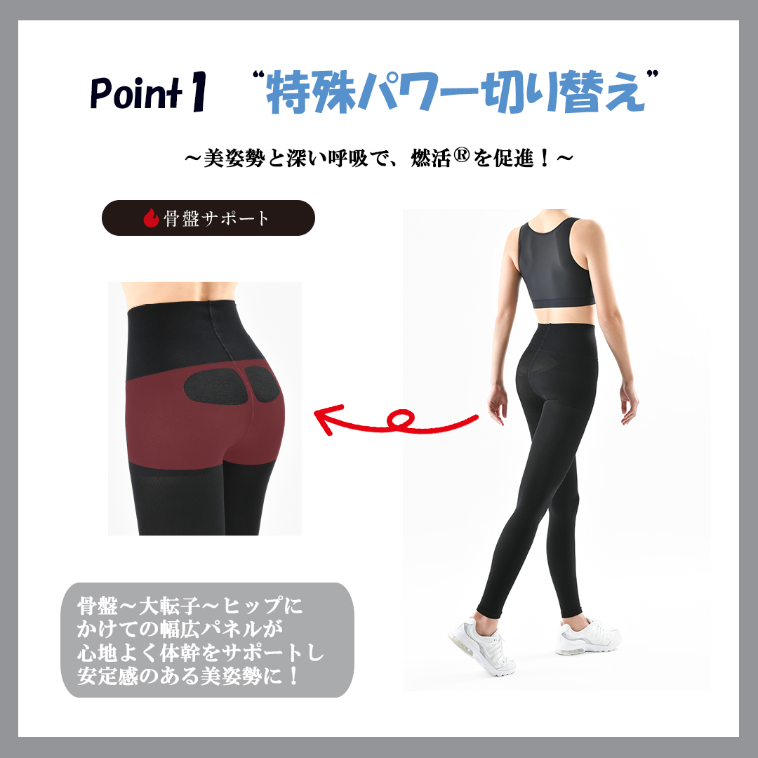 Point 2 特殊パワー切り替え