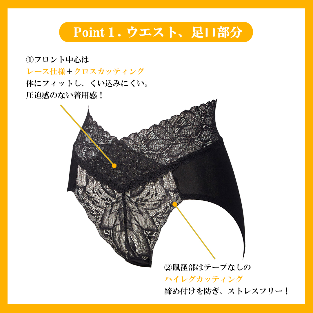 Point.1 ウエスト、足口部分