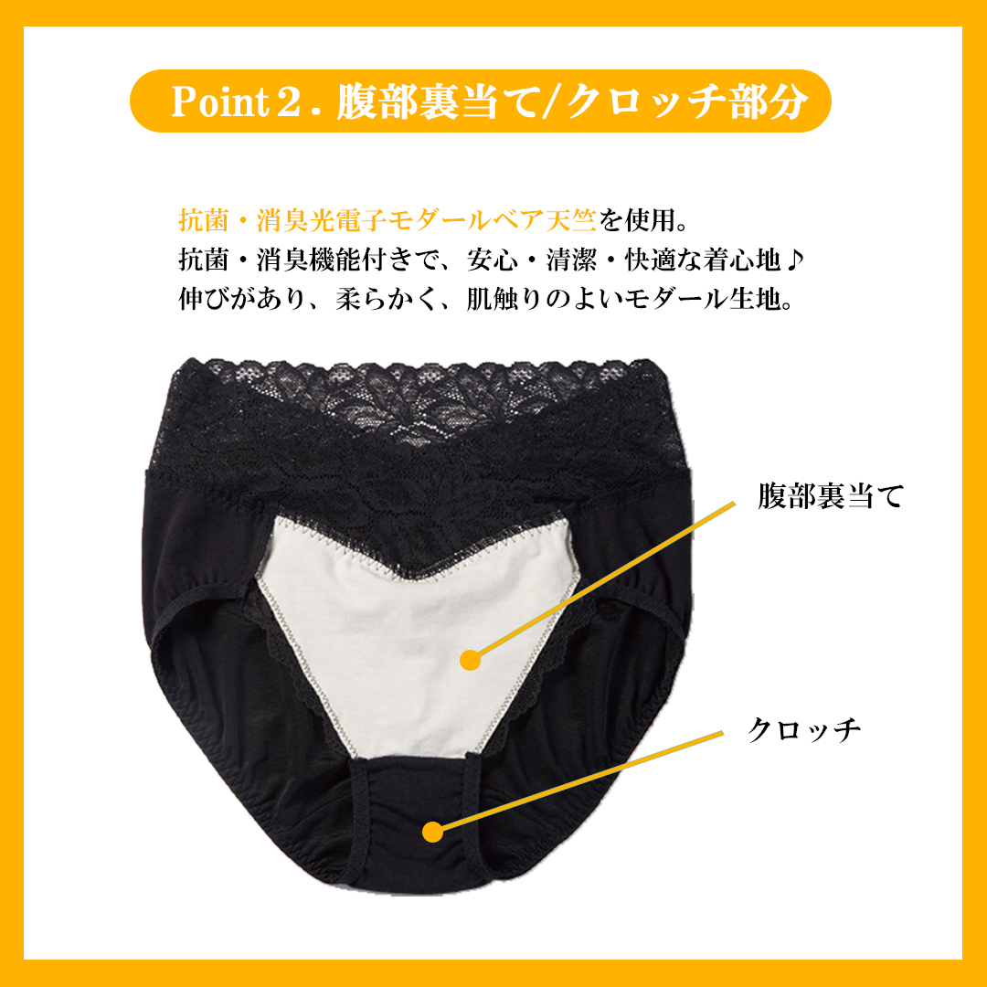 Point2. 腹部裏当て、クロッチ部分