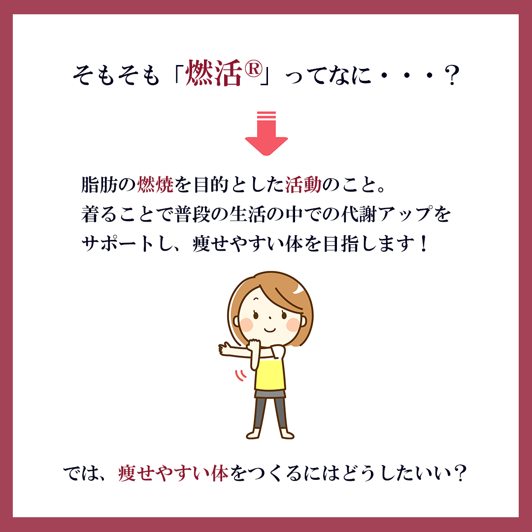 燃活®とは