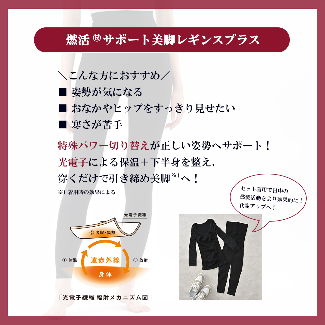 Be-fit燃活®サポート美脚レギンスプラス